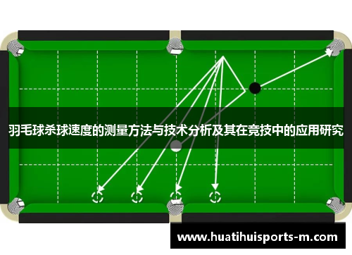 羽毛球杀球速度的测量方法与技术分析及其在竞技中的应用研究