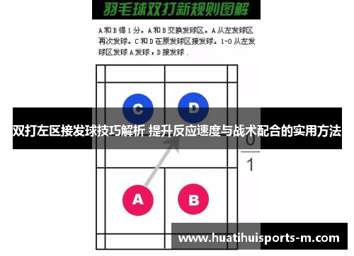 双打左区接发球技巧解析 提升反应速度与战术配合的实用方法